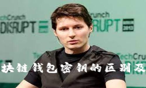 谷歌密钥与区块链钱包密钥的区别及其安全性探讨